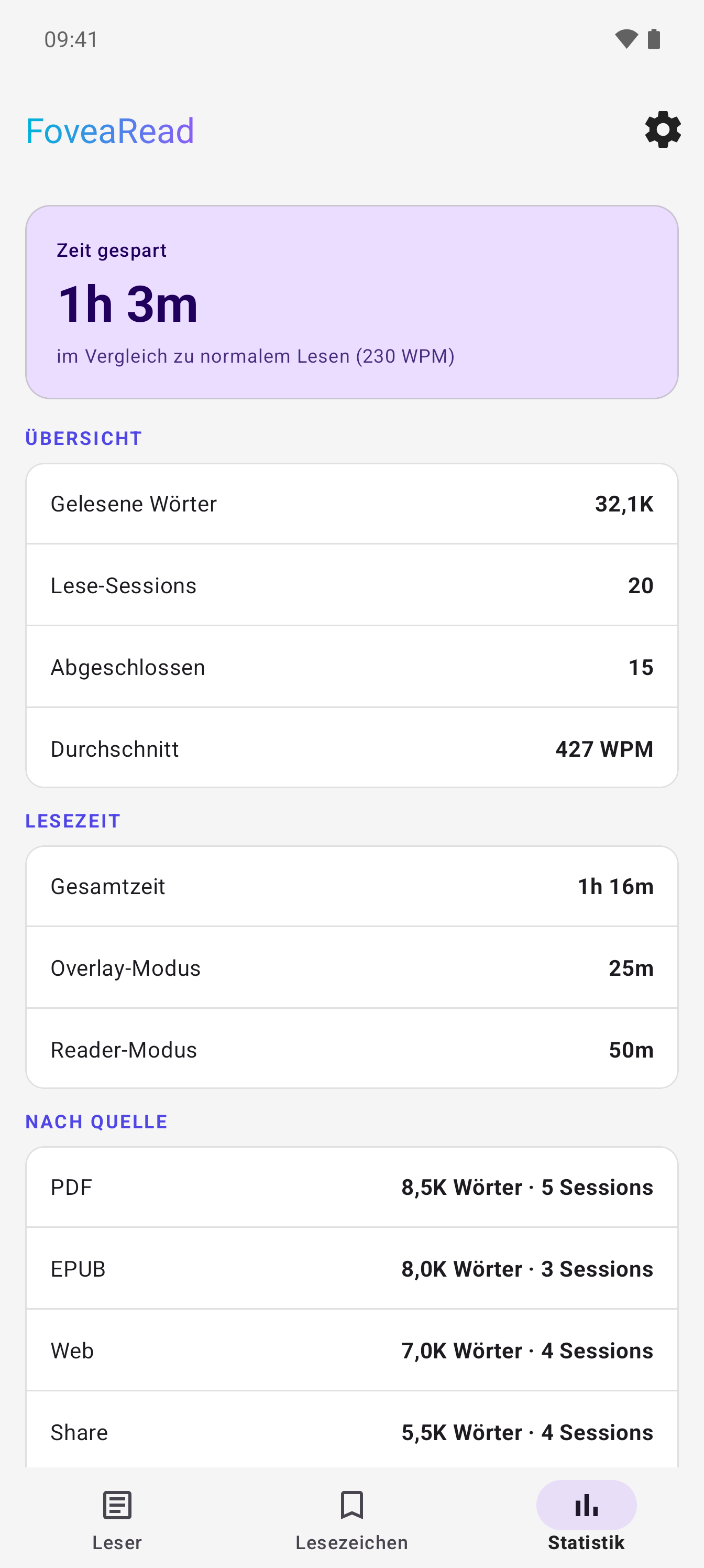 FoveaRead Statistiken und Lesefortschritt